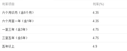 車輛抵押貸款怎么辦理(抵押貸款如何辦理車輛)? (http://www.ssksuo.cn/) 知識問答 第1張