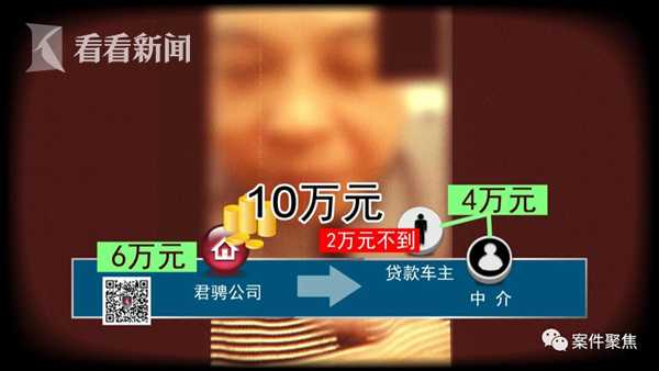 奉賢抵押車貸款(貸款抵押車需要什么手續(xù))? 知識問答 第2張- 奉賢抵押車貸款(貸款抵押車需要什么手續(xù))? (http://www.ssksuo.cn/) 知識問答 第2張