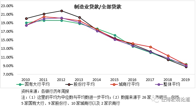 附近銀行貸款(附近辦貸款)? 知識問答 第2張- 附近銀行貸款(附近辦貸款)? (http://www.ssksuo.cn/) 知識問答 第2張