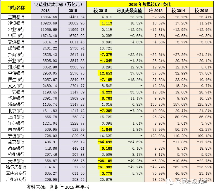 附近銀行貸款(附近辦貸款)? 知識問答 第4張- 附近銀行貸款(附近辦貸款)? (http://www.ssksuo.cn/) 知識問答 第4張