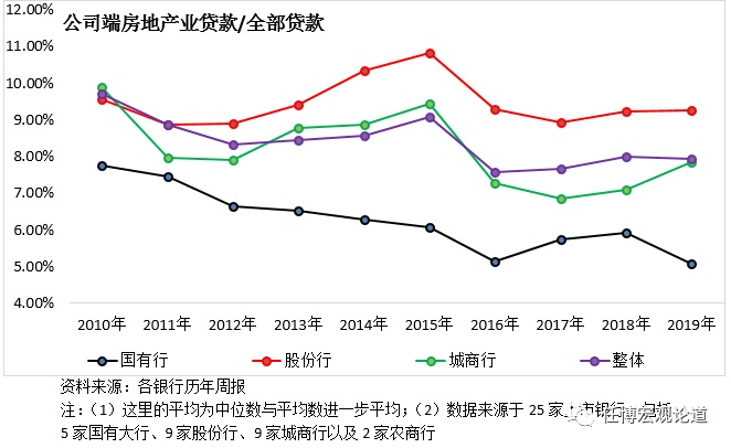 附近銀行貸款(附近辦貸款)? 知識問答 第6張- 附近銀行貸款(附近辦貸款)? (http://www.ssksuo.cn/) 知識問答 第6張