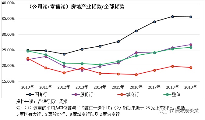 附近銀行貸款(附近辦貸款)? 知識問答 第7張- 附近銀行貸款(附近辦貸款)? (http://www.ssksuo.cn/) 知識問答 第7張
