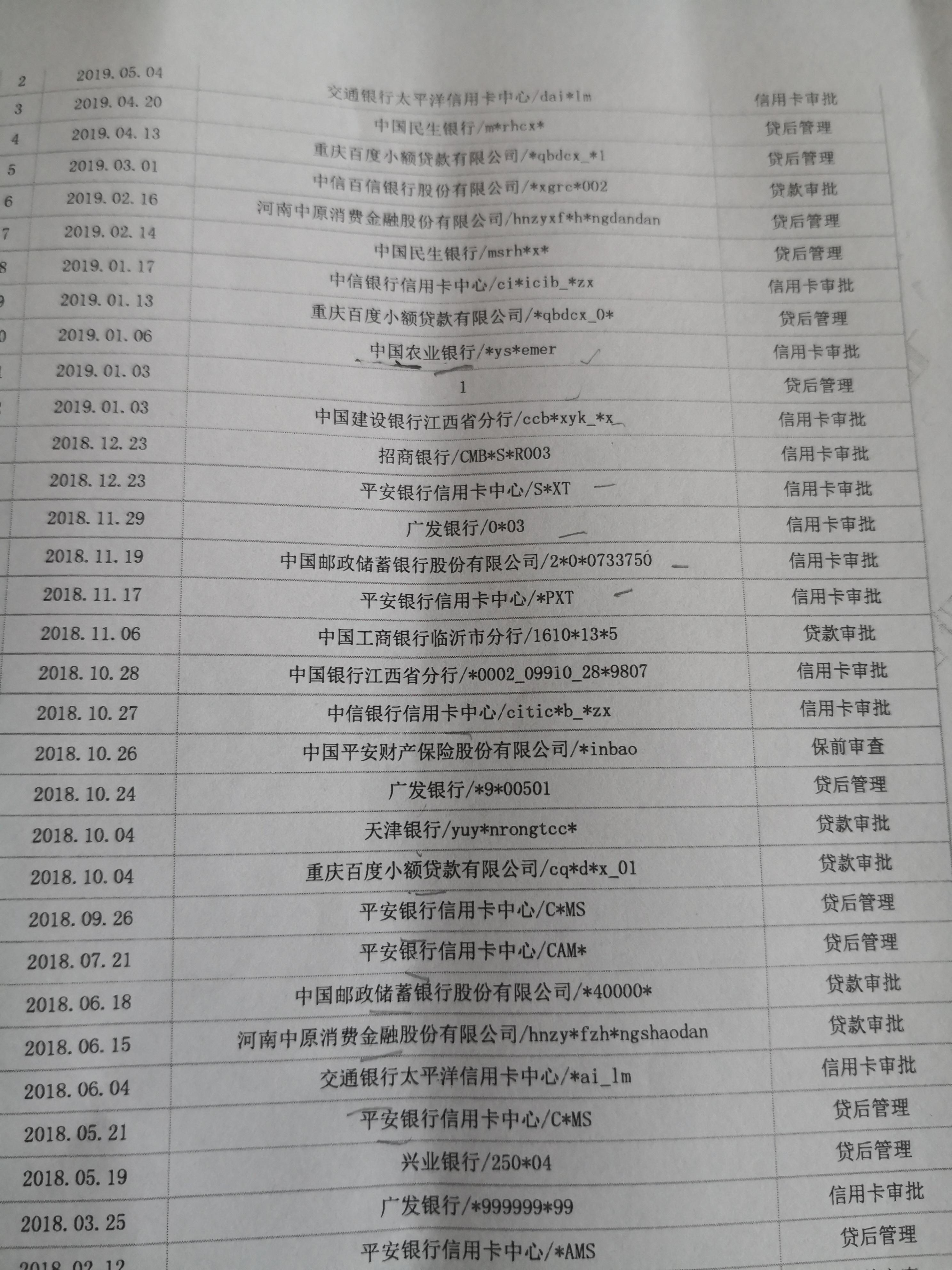 黑戶(hù)在銀行可以貸款嗎(貸款銀行黑戶(hù)可以申請(qǐng)嗎)? 知識(shí)問(wèn)答 第3張- 黑戶(hù)在銀行可以貸款嗎(貸款銀行黑戶(hù)可以申請(qǐng)嗎)? (http://www.ssksuo.cn/) 知識(shí)問(wèn)答 第3張