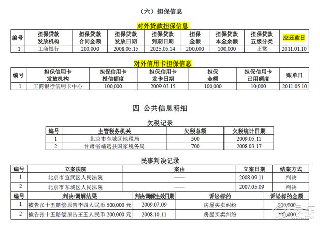 黑戶(hù)在銀行可以貸款嗎(貸款銀行黑戶(hù)可以申請(qǐng)嗎)? 知識(shí)問(wèn)答 第4張- 黑戶(hù)在銀行可以貸款嗎(貸款銀行黑戶(hù)可以申請(qǐng)嗎)? (http://www.ssksuo.cn/) 知識(shí)問(wèn)答 第4張