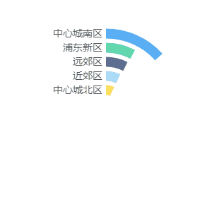 花橋車貸(花橋汽車城)? 知識問答 第8張- 花橋車貸(花橋汽車城)? (http://www.ssksuo.cn/) 知識問答 第8張