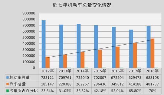 監(jiān)利縣二手車(chē)抵押貸款公司(湖北二手抵押車(chē))? 知識(shí)問(wèn)答 第2張- 監(jiān)利縣二手車(chē)抵押貸款公司(湖北二手抵押車(chē))? (http://www.ssksuo.cn/) 知識(shí)問(wèn)答 第2張