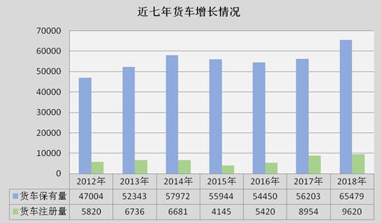 監(jiān)利縣二手車(chē)抵押貸款公司(湖北二手抵押車(chē))? 知識(shí)問(wèn)答 第4張- 監(jiān)利縣二手車(chē)抵押貸款公司(湖北二手抵押車(chē))? (http://www.ssksuo.cn/) 知識(shí)問(wèn)答 第4張