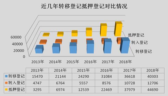 監(jiān)利縣二手車(chē)抵押貸款公司(湖北二手抵押車(chē))? 知識(shí)問(wèn)答 第6張- 監(jiān)利縣二手車(chē)抵押貸款公司(湖北二手抵押車(chē))? (http://www.ssksuo.cn/) 知識(shí)問(wèn)答 第6張