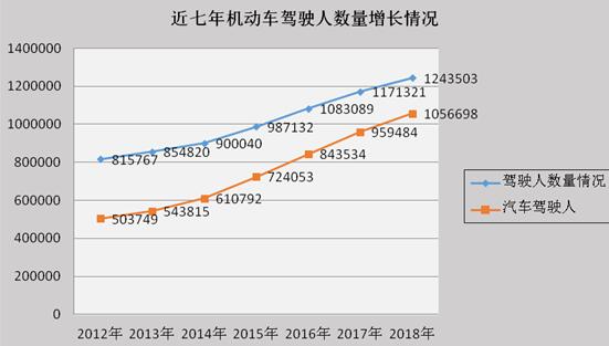 監(jiān)利縣二手車(chē)抵押貸款公司(湖北二手抵押車(chē))? 知識(shí)問(wèn)答 第8張- 監(jiān)利縣二手車(chē)抵押貸款公司(湖北二手抵押車(chē))? (http://www.ssksuo.cn/) 知識(shí)問(wèn)答 第8張