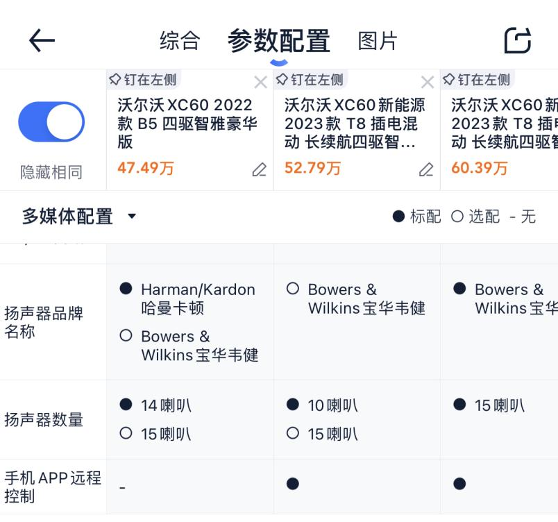 老車貸款(貸款的車)? 知識問答 第16張- 老車貸款(貸款的車)? (http://www.ssksuo.cn/) 知識問答 第16張