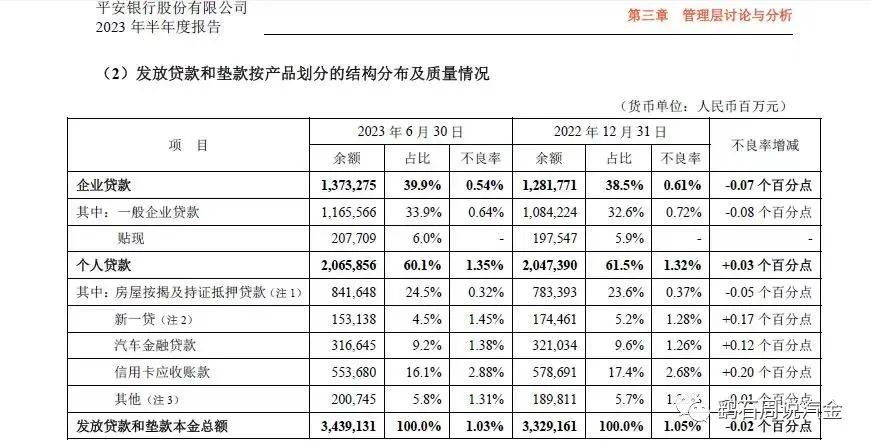 平安車抵貸申請條件(平安車抵貸產(chǎn)品大綱)? 知識問答 第6張- 平安車抵貸申請條件(平安車抵貸產(chǎn)品大綱)? (http://www.ssksuo.cn/) 知識問答 第6張