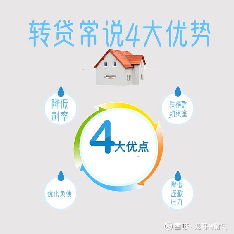 浦東車抵押貸(浦東押車貸款)? 知識(shí)問答 第3張- 浦東車抵押貸(浦東押車貸款)? (http://www.ssksuo.cn/) 知識(shí)問答 第3張