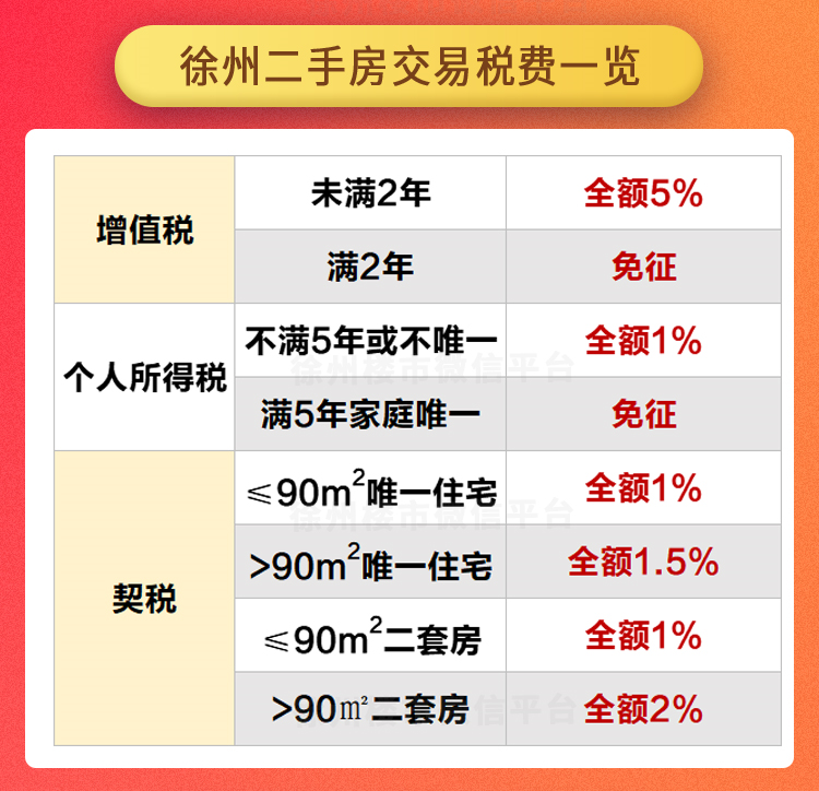 汽車抵押個人貸款常熟(常熟按揭車抵押貸款)? 知識問答 第6張- 汽車抵押個人貸款常熟(常熟按揭車抵押貸款)? (http://www.ssksuo.cn/) 知識問答 第6張