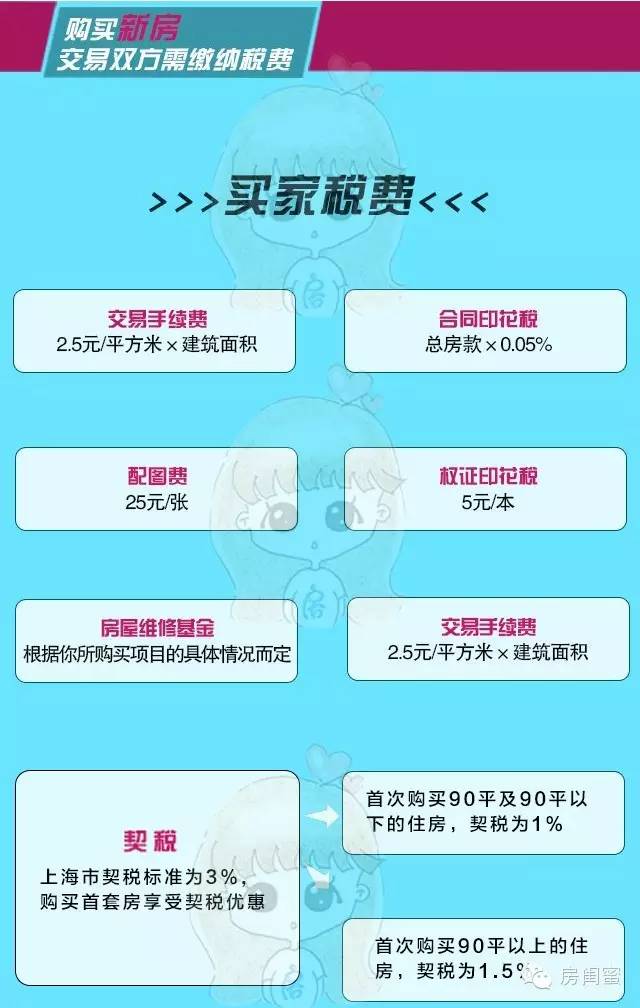 上海車抵貸(上海車抵貸)? (http://www.ssksuo.cn/) 知識(shí)問答 第2張