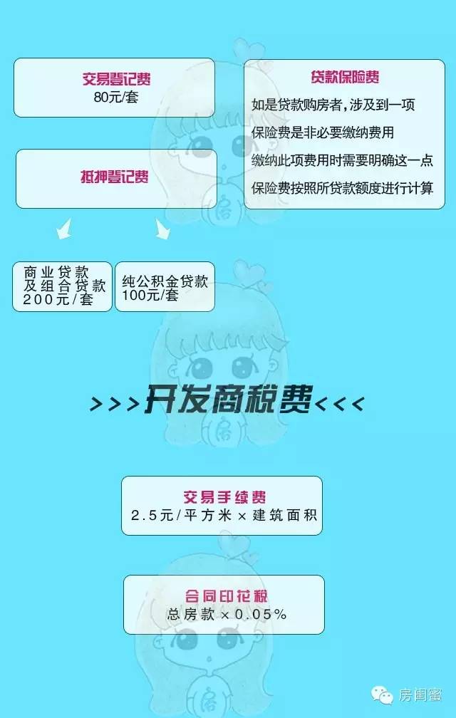 上海車抵貸(上海車抵貸)? (http://www.ssksuo.cn/) 知識(shí)問答 第3張