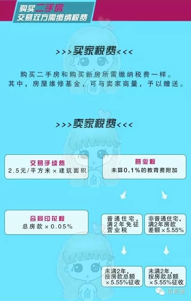 上海車抵貸(上海車抵貸)? (http://www.ssksuo.cn/) 知識(shí)問答 第4張