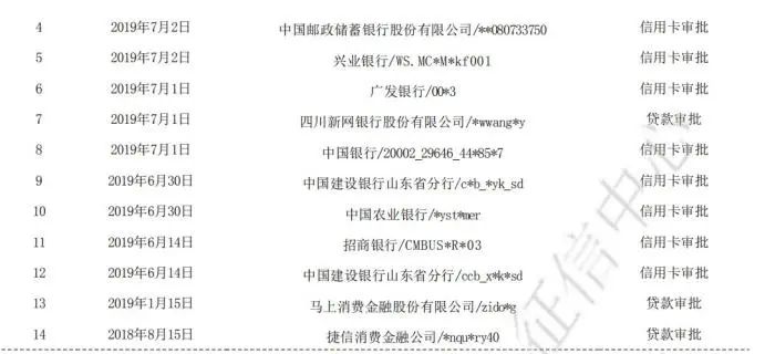 車抵貸哪家好%20不看征信(征信花車輛抵押貸款)? 知識問答 第3張- 車抵貸哪家好%20不看征信(征信花車輛抵押貸款)? (http://www.ssksuo.cn/) 知識問答 第3張