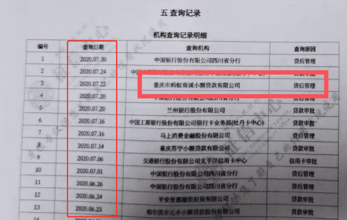 車抵貸哪家好%20不看征信(征信花車輛抵押貸款)? 知識問答 第5張- 車抵貸哪家好%20不看征信(征信花車輛抵押貸款)? (http://www.ssksuo.cn/) 知識問答 第5張