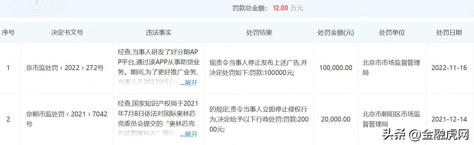 不看負(fù)債的大額貸款五萬以上(負(fù)債大額貸款以上看負(fù)債率嗎)? 知識(shí)問答 第1張- 不看負(fù)債的大額貸款五萬以上(負(fù)債大額貸款以上看負(fù)債率嗎)? (http://www.ssksuo.cn/) 知識(shí)問答 第1張