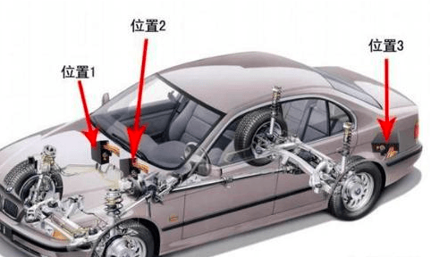 不看征信裝gps的車貸(不看征信裝gps的車貸)? 知識問答 第2張- 不看征信裝gps的車貸(不看征信裝gps的車貸)? (http://www.ssksuo.cn/) 知識問答 第2張