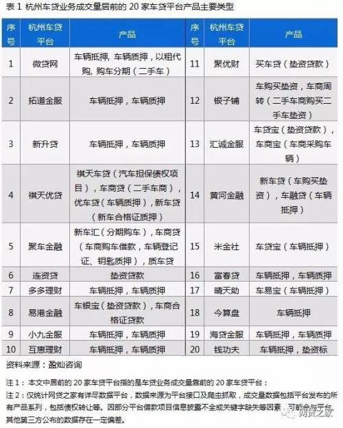 車貸app哪個(gè)好(貸款買車app哪個(gè)好)? 知識(shí)問(wèn)答 第3張- 車貸app哪個(gè)好(貸款買車app哪個(gè)好)? (http://www.ssksuo.cn/) 知識(shí)問(wèn)答 第3張