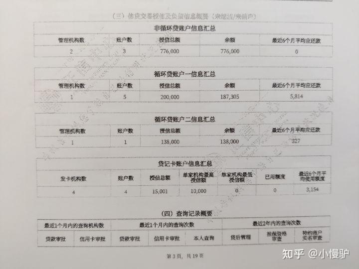 不看負(fù)債和征信的貸款(征信看負(fù)債率)? (http://www.ssksuo.cn/) 知識(shí)問(wèn)答 第1張