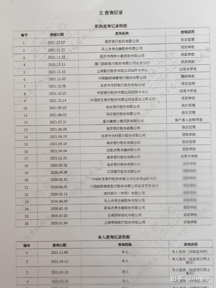 不看負(fù)債和征信的貸款(征信看負(fù)債率)? (http://www.ssksuo.cn/) 知識(shí)問(wèn)答 第2張