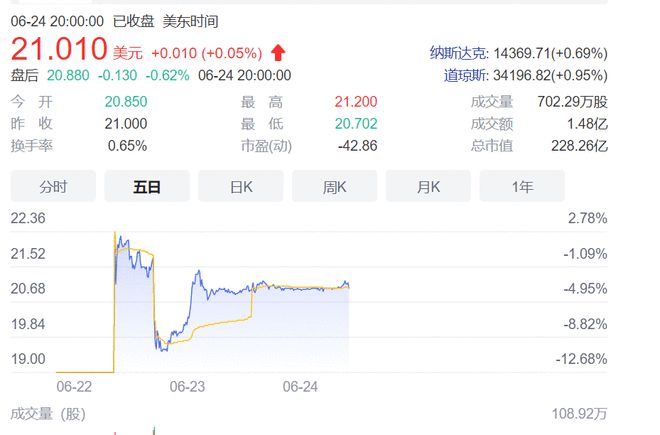 車抵貨那么平臺好(貨車抵押車哪里買)? 知識問答 第2張- 車抵貨那么平臺好(貨車抵押車哪里買)? (http://www.ssksuo.cn/) 知識問答 第2張