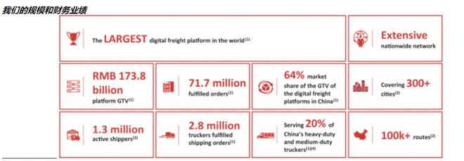 車抵貨那么平臺好(貨車抵押車哪里買)? 知識問答 第4張- 車抵貨那么平臺好(貨車抵押車哪里買)? (http://www.ssksuo.cn/) 知識問答 第4張