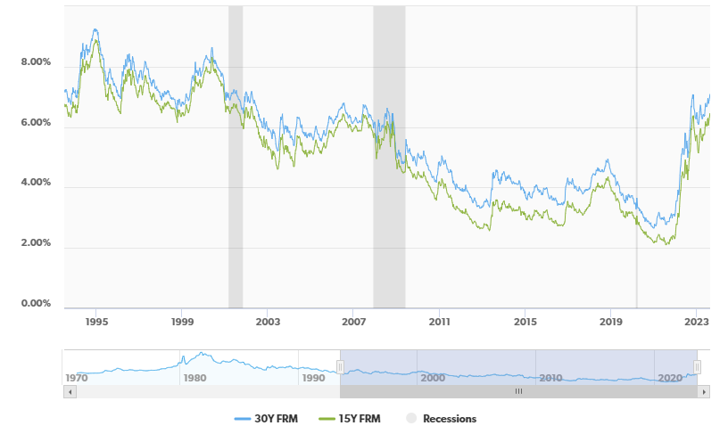車子抵押貸款利率(抵押利率車子貸款多少)? 知識問答 第2張- 車子抵押貸款利率(抵押利率車子貸款多少)? (http://www.ssksuo.cn/) 知識問答 第2張
