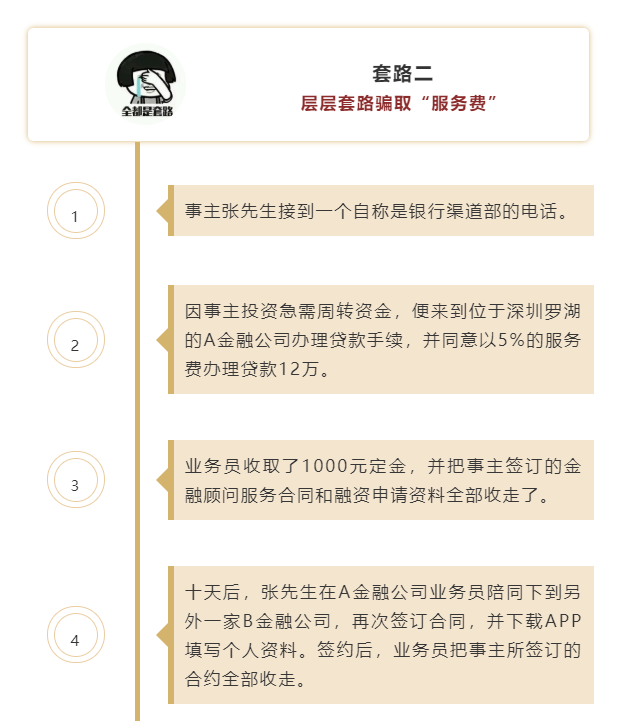 車子無抵押貸款(汽車抵押貸款沒有綠本可以嗎)? 知識問答 第4張- 車子無抵押貸款(汽車抵押貸款沒有綠本可以嗎)? (http://www.ssksuo.cn/) 知識問答 第4張