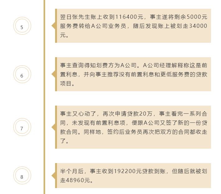 車子無抵押貸款(汽車抵押貸款沒有綠本可以嗎)? 知識問答 第5張- 車子無抵押貸款(汽車抵押貸款沒有綠本可以嗎)? (http://www.ssksuo.cn/) 知識問答 第5張