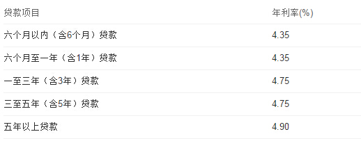 貸款八萬(貸款逾期了暫時還不上怎么辦)? 知識問答 第2張- 貸款八萬(貸款逾期了暫時還不上怎么辦)? (http://www.ssksuo.cn/) 知識問答 第2張