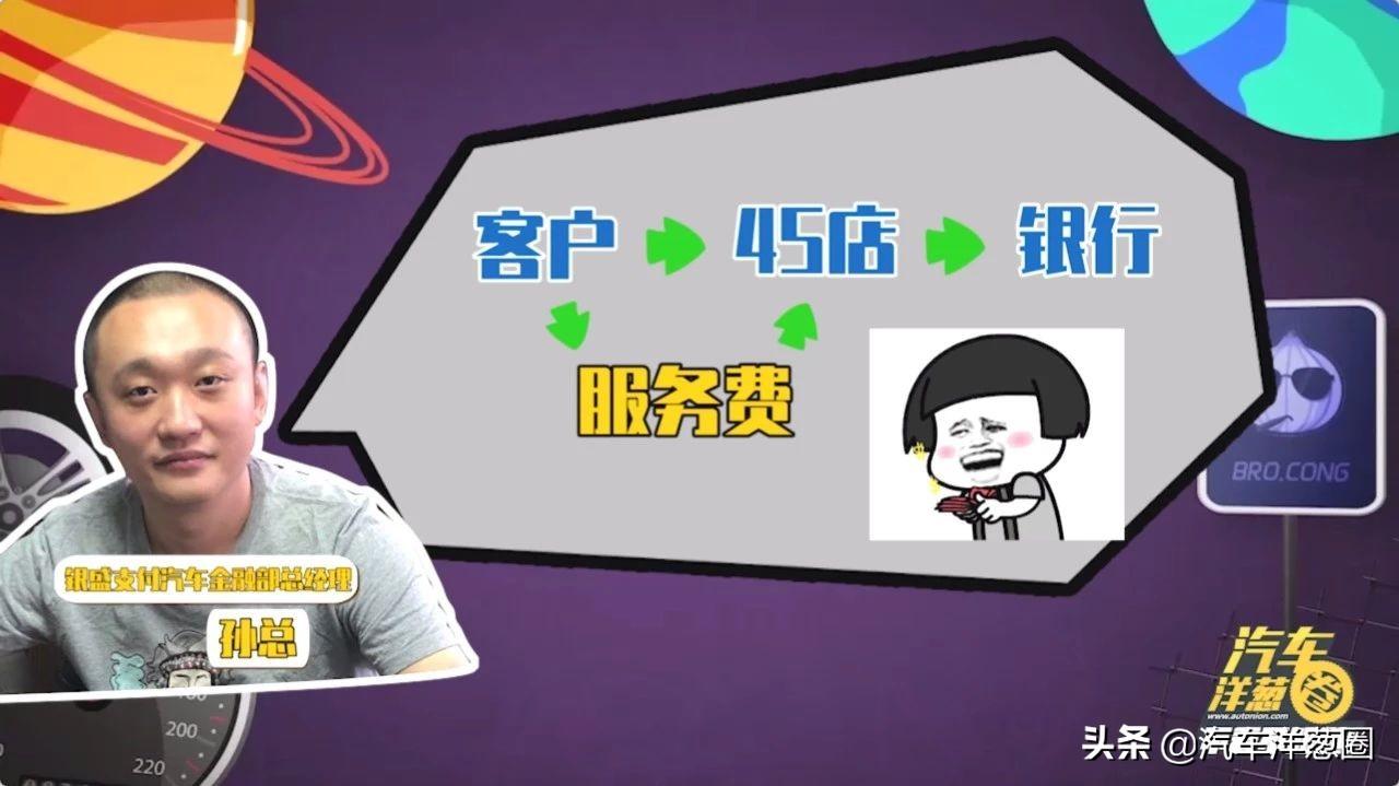 汽車(chē)壓綠本貸款靠譜嗎(壓汽車(chē)綠本貸款可靠嗎)? 知識(shí)問(wèn)答 第7張- 汽車(chē)壓綠本貸款靠譜嗎(壓汽車(chē)綠本貸款可靠嗎)? (http://www.ssksuo.cn/) 知識(shí)問(wèn)答 第7張