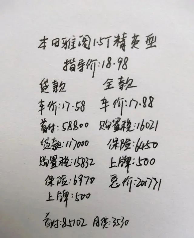 如果有一輛全款車可以貸款嗎(貸款車可以借錢嗎)? 知識(shí)問(wèn)答 第3張- 如果有一輛全款車可以貸款嗎(貸款車可以借錢嗎)? (http://www.ssksuo.cn/) 知識(shí)問(wèn)答 第3張