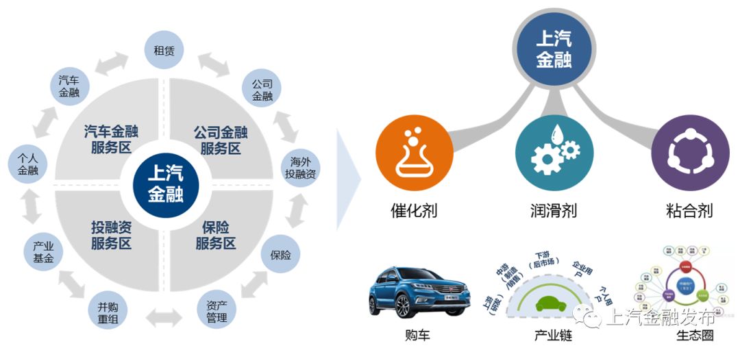 上海汽車抵押貸款正規(guī)平臺(tái)(上海車抵貸正規(guī)的公司)? 知識(shí)問答 第2張- 上海汽車抵押貸款正規(guī)平臺(tái)(上海車抵貸正規(guī)的公司)? (http://www.ssksuo.cn/) 知識(shí)問答 第2張