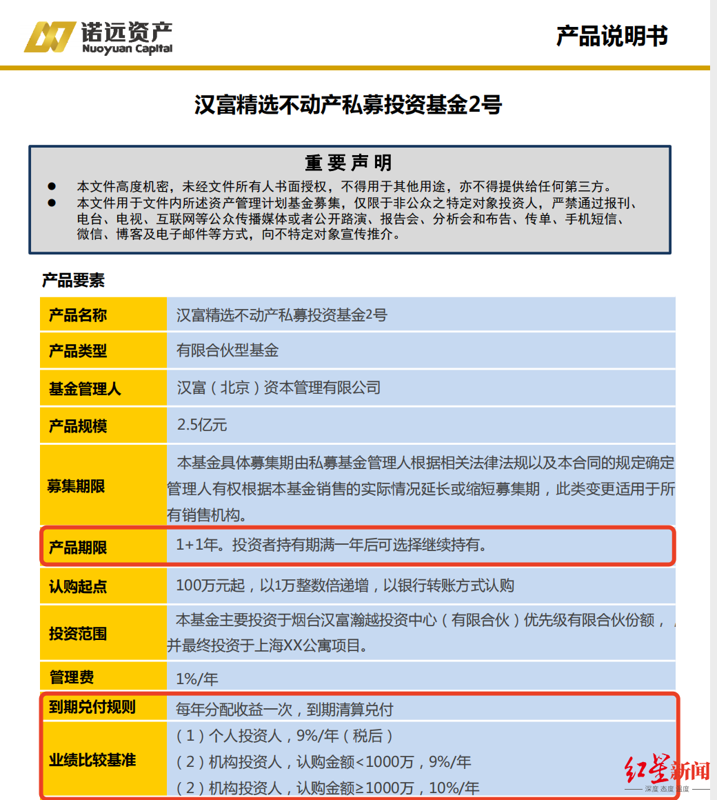 上海民間貸款(上海貸款民間借貸流程)? 知識(shí)問答 第1張- 上海民間貸款(上海貸款民間借貸流程)? (http://www.ssksuo.cn/) 知識(shí)問答 第1張