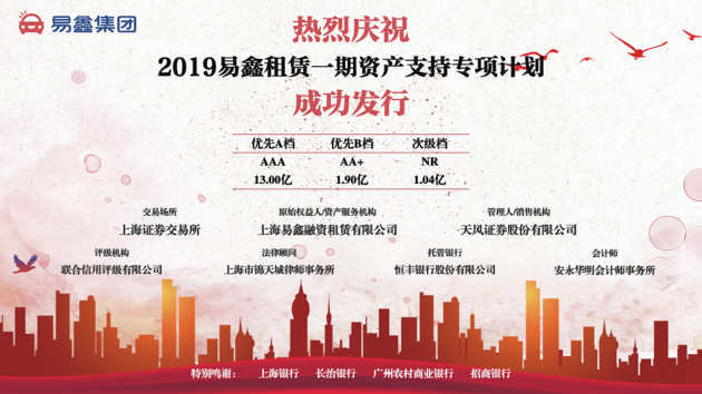 上海易鑫(上海鑫易融)? 知識問答 第1張- 上海易鑫(上海鑫易融)? (http://www.ssksuo.cn/) 知識問答 第1張