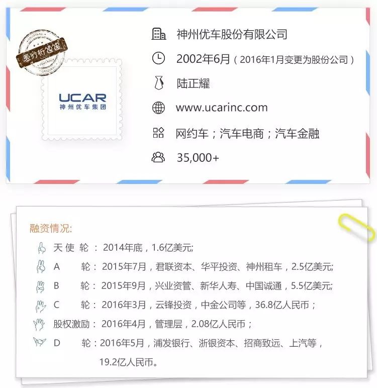 神州抵押車貸款(神州車貸是私人開的公司嗎)? 知識(shí)問答 第1張- 神州抵押車貸款(神州車貸是私人開的公司嗎)? (http://www.ssksuo.cn/) 知識(shí)問答 第1張