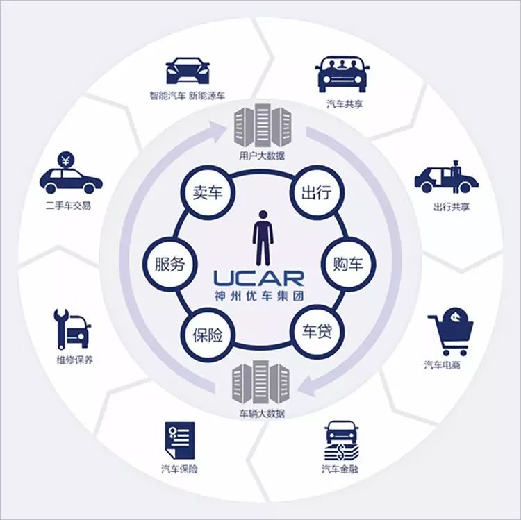 神州抵押車貸款(神州車貸是私人開的公司嗎)? 知識(shí)問答 第2張- 神州抵押車貸款(神州車貸是私人開的公司嗎)? (http://www.ssksuo.cn/) 知識(shí)問答 第2張