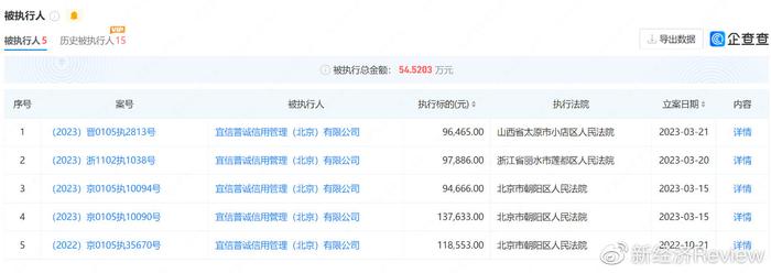 限高可以貸款嗎(限高的人能貸款嗎)? 知識問答 第2張- 限高可以貸款嗎(限高的人能貸款嗎)? (http://www.ssksuo.cn/) 知識問答 第2張