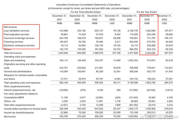 限高可以貸款嗎(限高的人能貸款嗎)? 知識問答 第5張- 限高可以貸款嗎(限高的人能貸款嗎)? (http://www.ssksuo.cn/) 知識問答 第5張