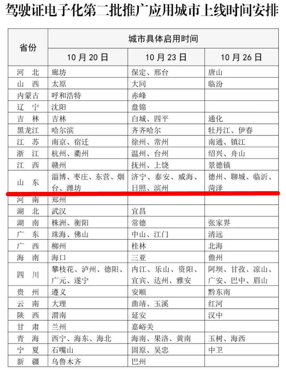 行駛證貸款app(2021行駛證貸款秒下的口子)? 知識問答 第1張- 行駛證貸款app(2021行駛證貸款秒下的口子)? (http://www.ssksuo.cn/) 知識問答 第1張