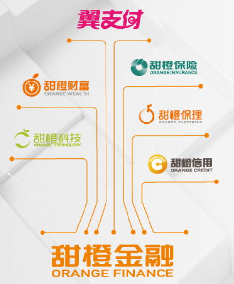 眾安小貸(眾安小貸logo)? 知識問答 第1張- 眾安小貸(眾安小貸logo)? (http://www.ssksuo.cn/) 知識問答 第1張