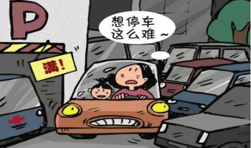 車位貸(車位貸款計(jì)算器)? 知識(shí)問答 第2張- 車位貸(車位貸款計(jì)算器)? (http://www.ssksuo.cn/) 知識(shí)問答 第2張