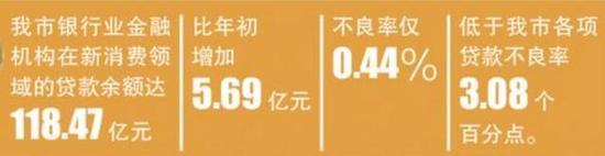 虹橋汽車抵押貸款公司(虹口抵押車出售)? (http://www.ssksuo.cn/) 知識(shí)問(wèn)答 第1張