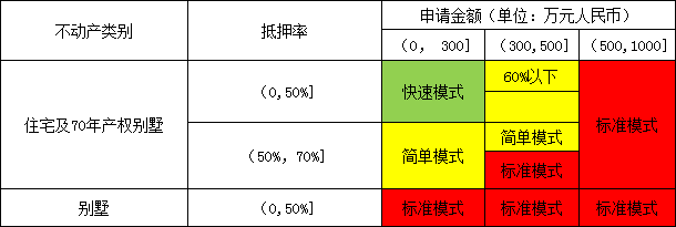 廣發(fā)銀行車貸(廣發(fā)銀行車貸款條件)? 知識(shí)問答 第2張- 廣發(fā)銀行車貸(廣發(fā)銀行車貸款條件)? (http://www.ssksuo.cn/) 知識(shí)問答 第2張