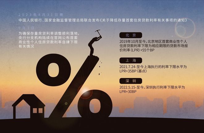 貨款利率6%2E025%25是多少%3F貸款44萬%2C30年得付多少利息車子(貸款利息車貸)? 知識(shí)問答 第3張- 貨款利率6%2E025%25是多少%3F貸款44萬%2C30年得付多少利息車子(貸款利息車貸)? (http://www.ssksuo.cn/) 知識(shí)問答 第3張