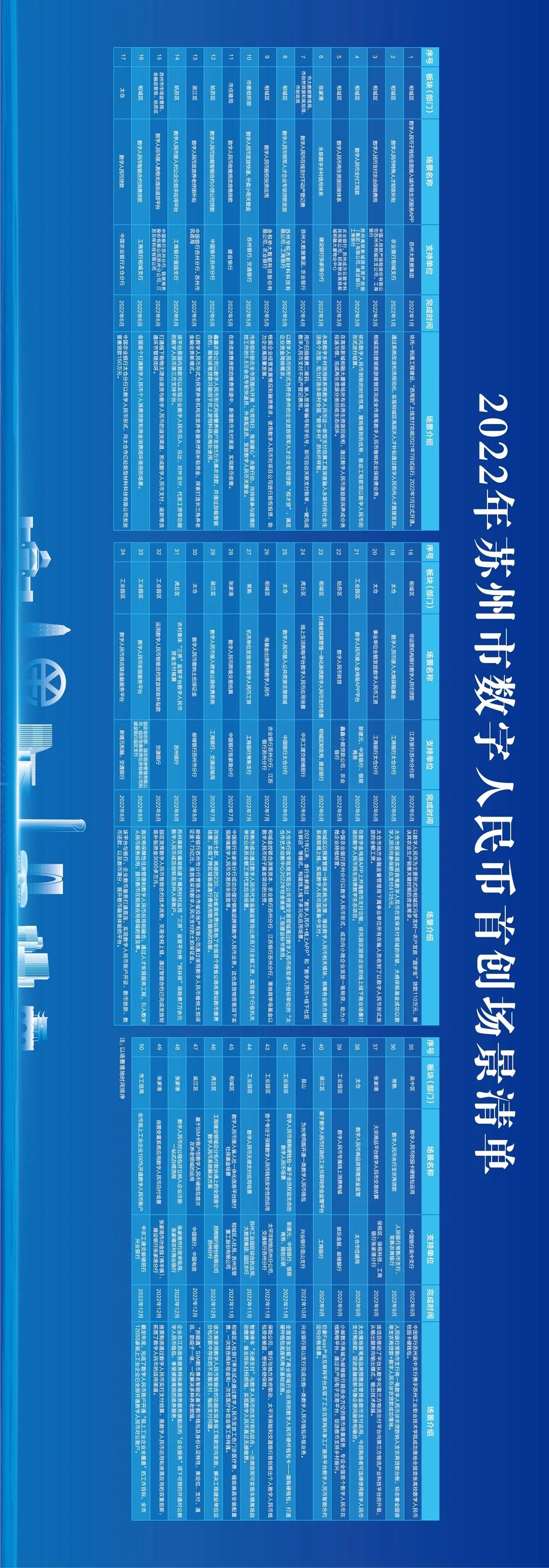 太倉貸款公司(蘇州太倉正規(guī)貸款)? 知識問答 第3張- 太倉貸款公司(蘇州太倉正規(guī)貸款)? (http://www.ssksuo.cn/) 知識問答 第3張