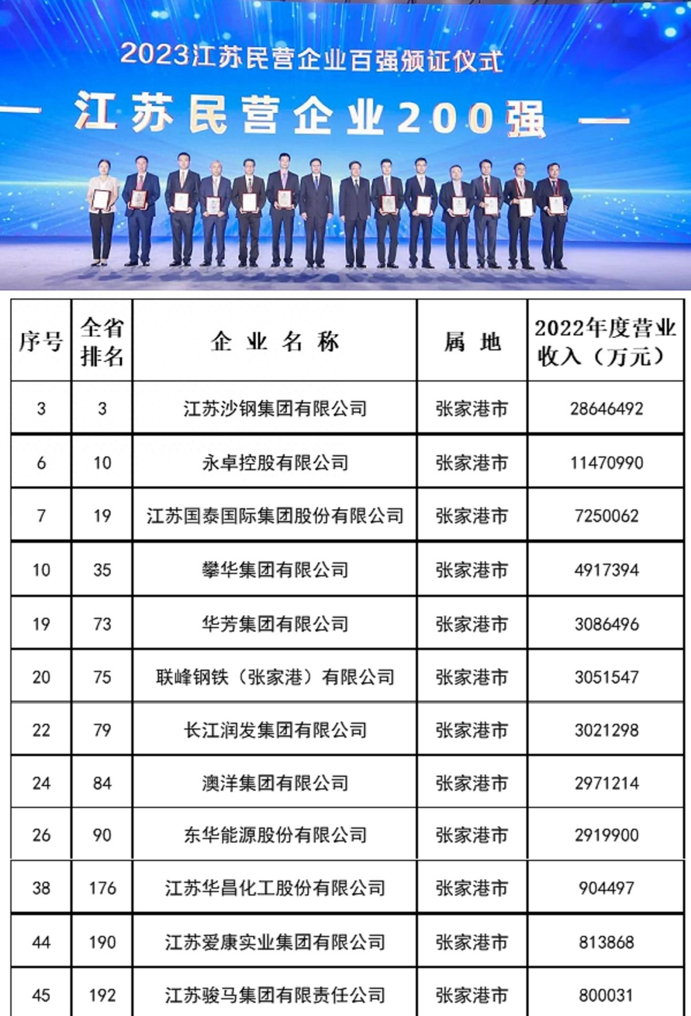 張家港車貸公司(張家港個(gè)人汽車貸款)? 知識(shí)問(wèn)答 第3張- 張家港車貸公司(張家港個(gè)人汽車貸款)? (http://www.ssksuo.cn/) 知識(shí)問(wèn)答 第3張